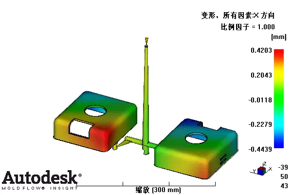 chanpin_study变形，所有因素X_方向1