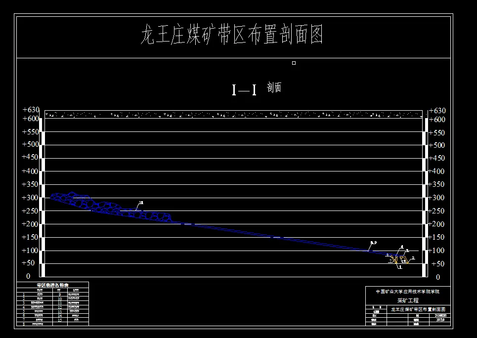 巷道布置剖面图