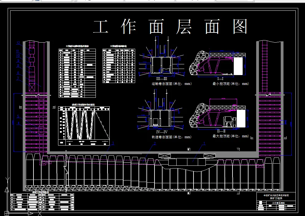 T101采矿工程毕业设计（论文）-安顺煤矿1.2Mta新井设计