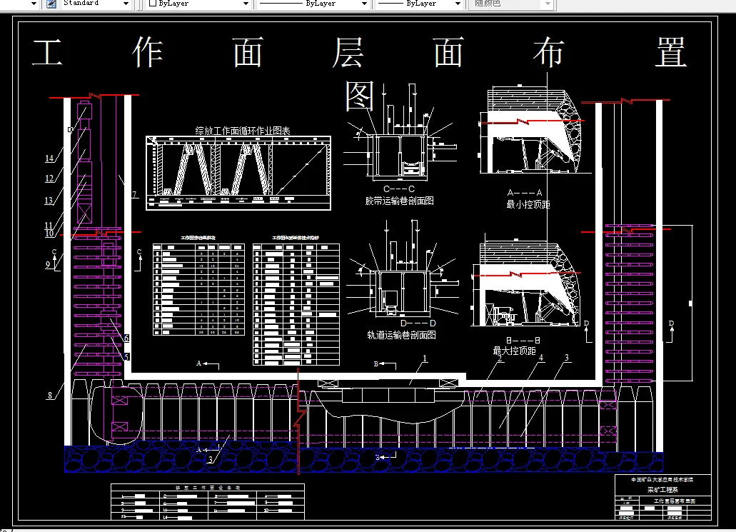 T104采矿工程毕业设计（论文）-王行庄0.9Mta新井设计