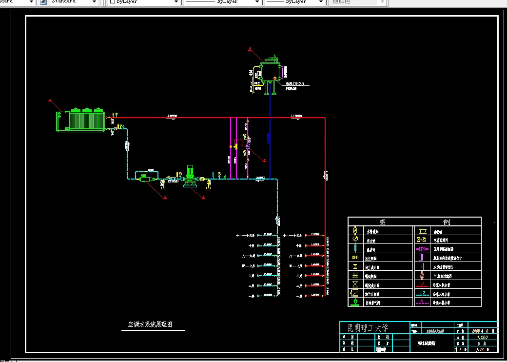 空调水系统原理图