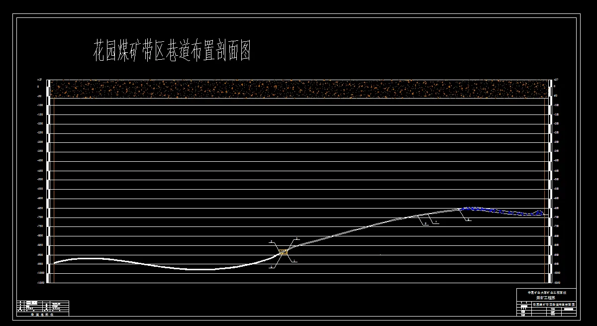 巷道布置剖面图