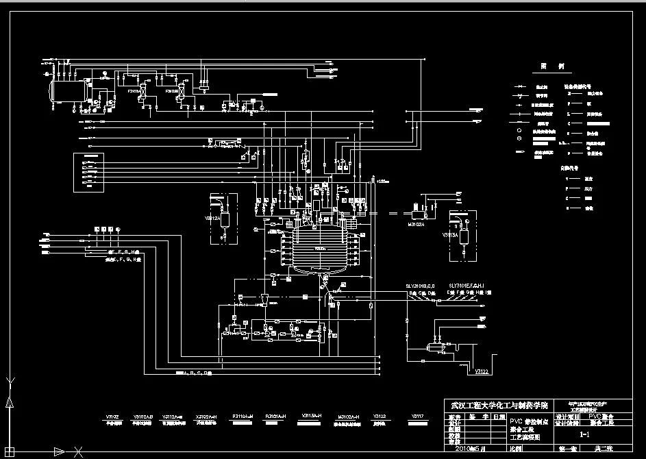 T495-年产15万吨PVC全工段工艺设计