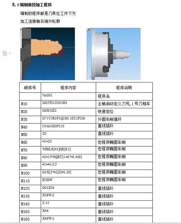 部分加工程序仿真
