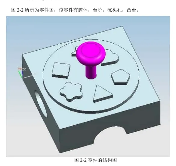 SC464-儿童玩具模型设计及数控加工-基于ug【三维UG】