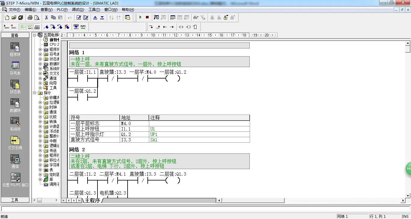 DY1236-基于S7-200 PLC五层电梯PLC控制系统的设计5层电梯