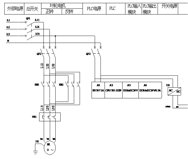 DY1034-S7-300 PLC溶液混合装置PLC控制系统设计3种液体混合搅拌