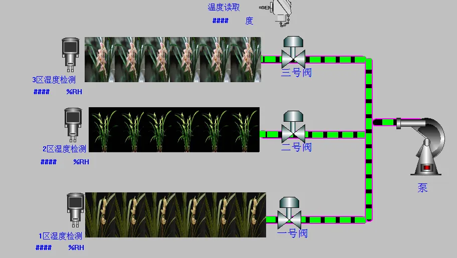 DY297-S7-200PLC程序组态王基于plc的园林自动化的设计灌溉控制节水灌溉