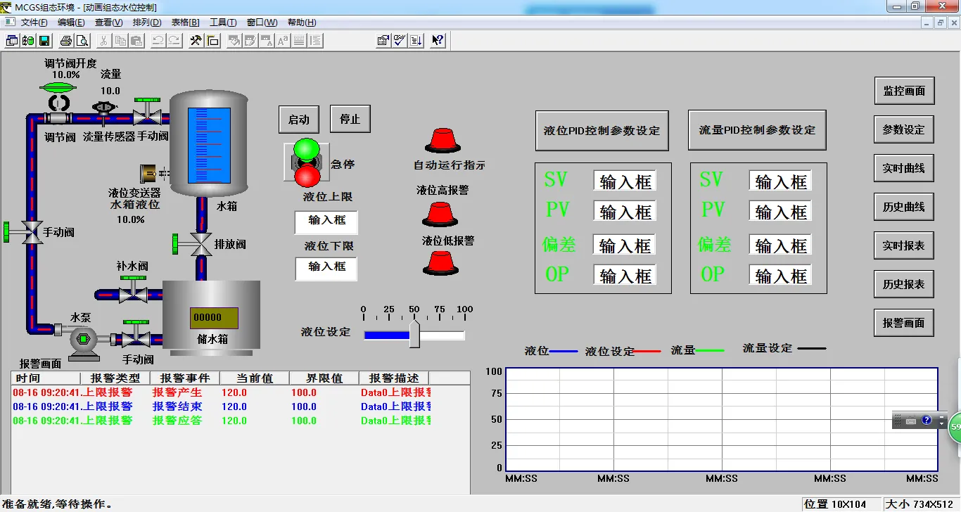 DY180-S7-200PLC程序MCGS组态画面液位串级控制系统设计