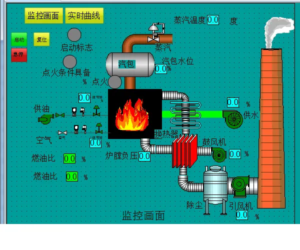 DY082-基于S7-1200 PLC及Wincc组态的燃油锅炉控制系统设计