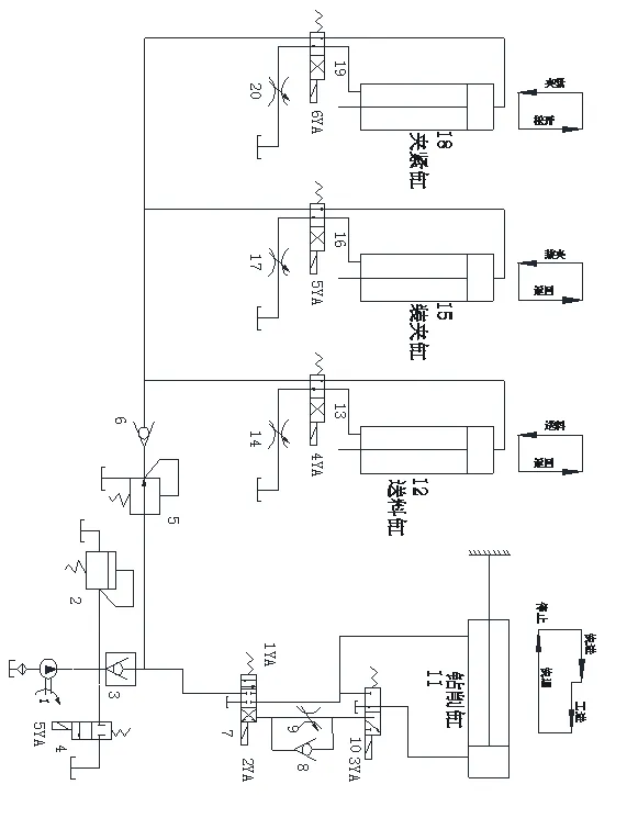 DY661-基于三菱PLC的钻床液压控制系统的设计