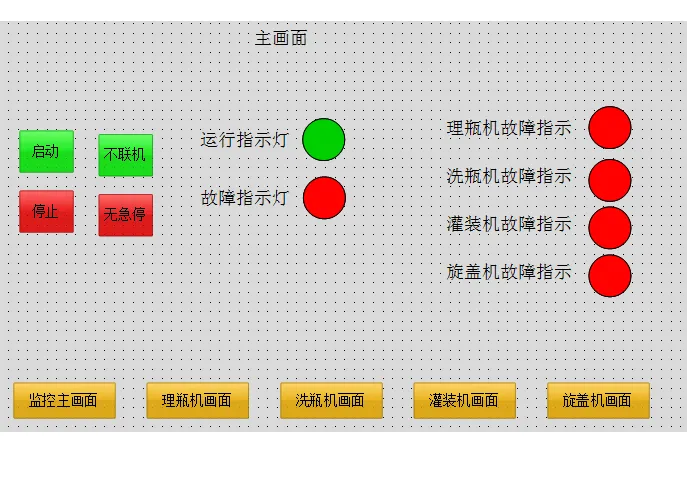 Q625-基于DP总线啤酒灌装线自动控制系统设计S7-300PLC Wincc组态