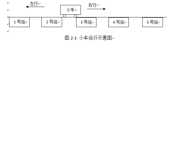 小车运行示意图
