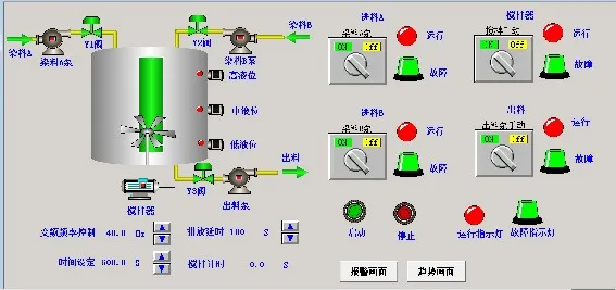 DY730-基于S7-200 PLC和紫金桥组态染料混合控制系统设计