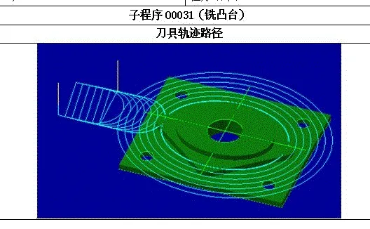 铣椭圆刀具轨迹图