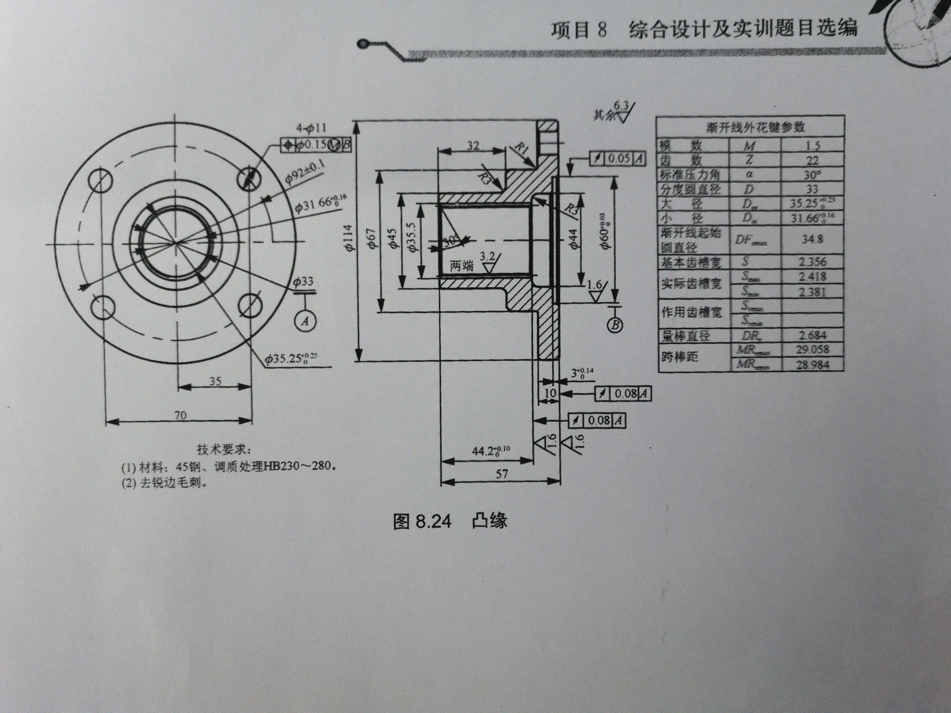 Z1757-凸缘机械加工工艺规程及钻4-φ11孔夹具设计