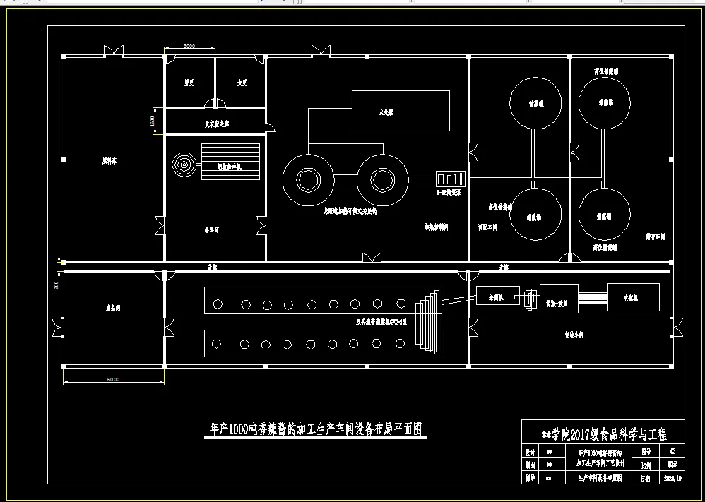 N314-年产1000吨香辣酱的加工生产车间工艺设计