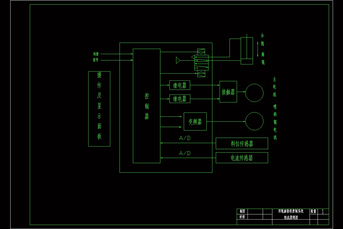 控制系统原理图