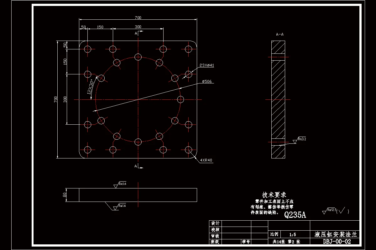 液压缸安装法兰