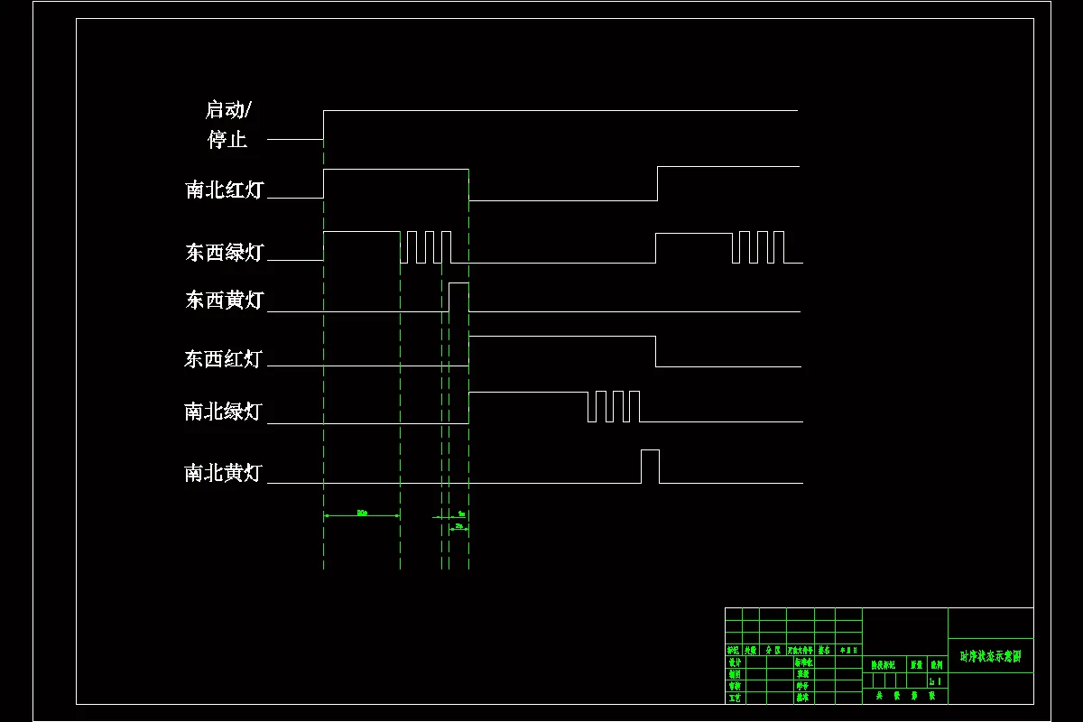 时序组态示意图