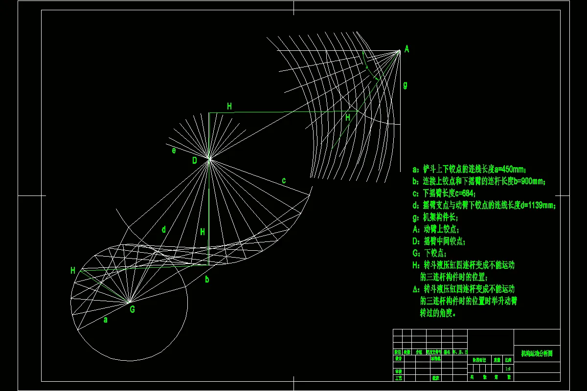 机构运动分析图