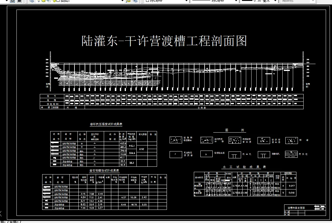 A1-渡槽布置剖面图