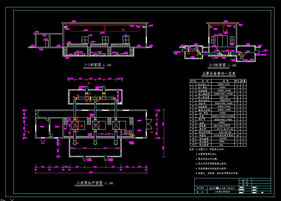 二级泵站平剖面图