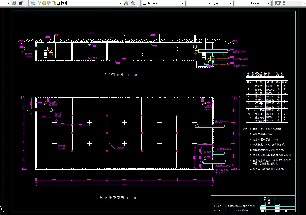 清水池平剖面图