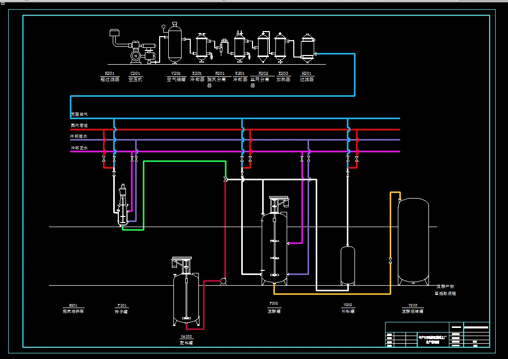 A1-年产300吨纳豆激酶工厂生产流程图