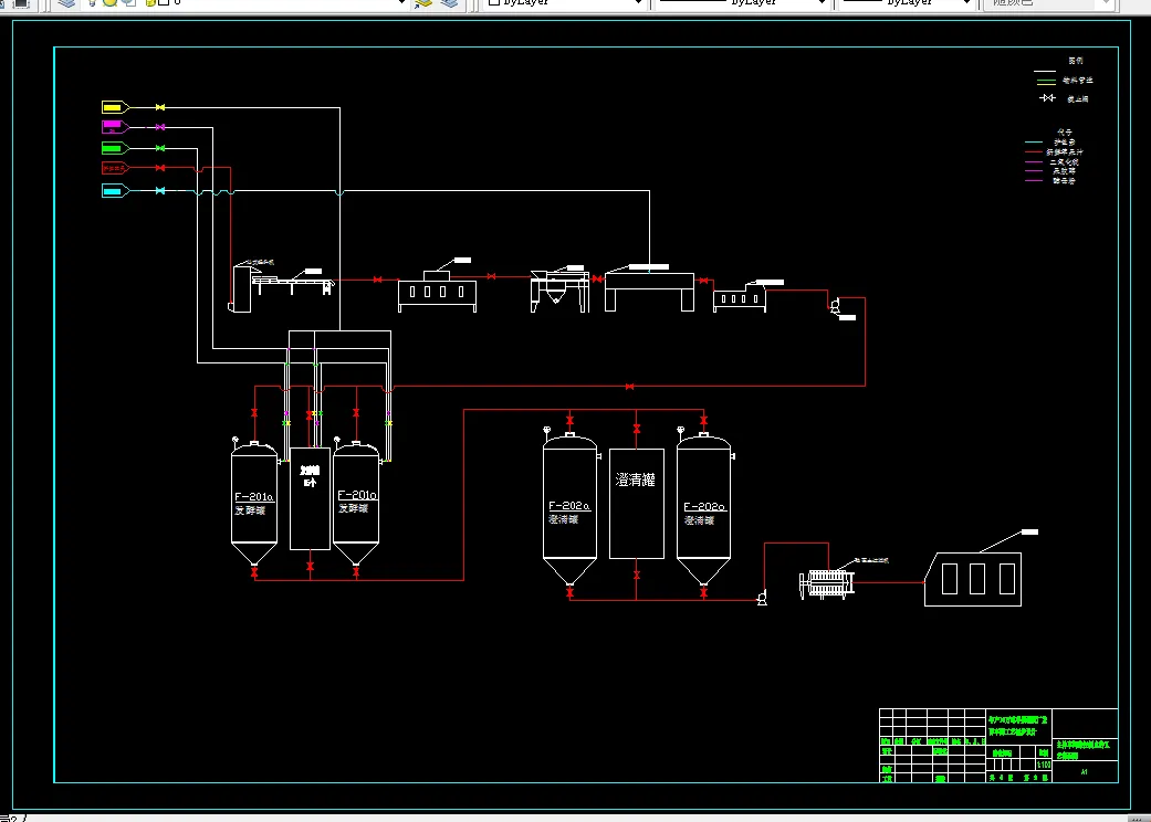 A1-主体车间带控制点的工艺流程图