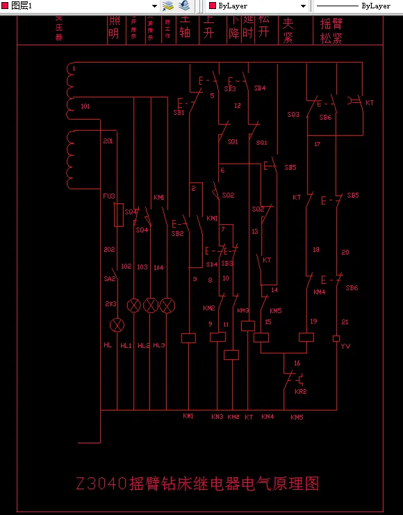 Z3040摇臂钻床继电器电气原理图