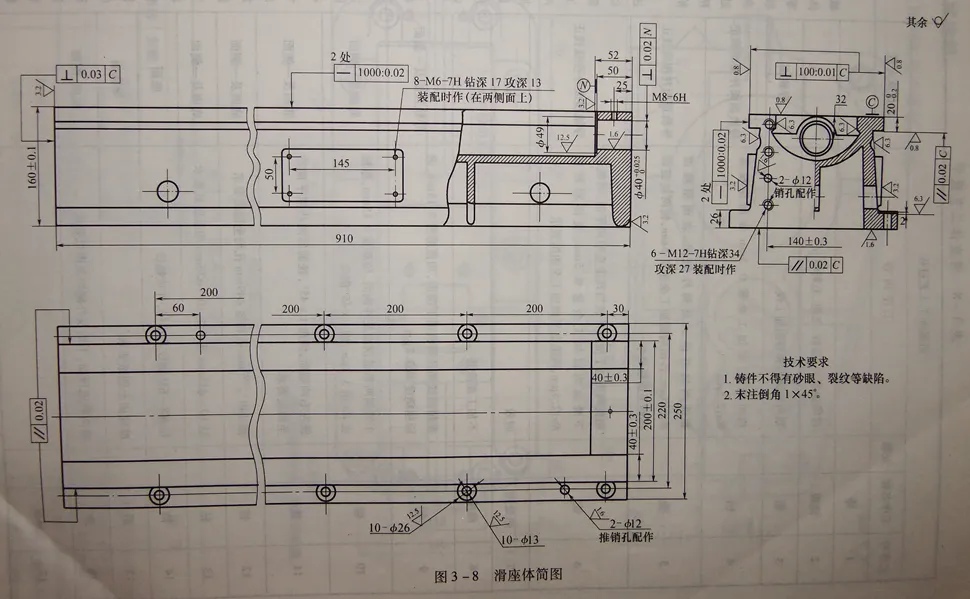 N891-IV250-4滑座机械加工工艺及工装设计