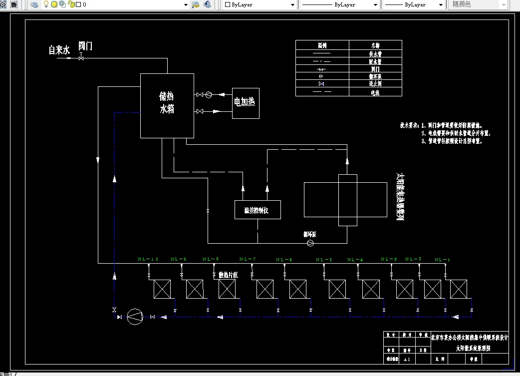 A3-太阳能系统原理图