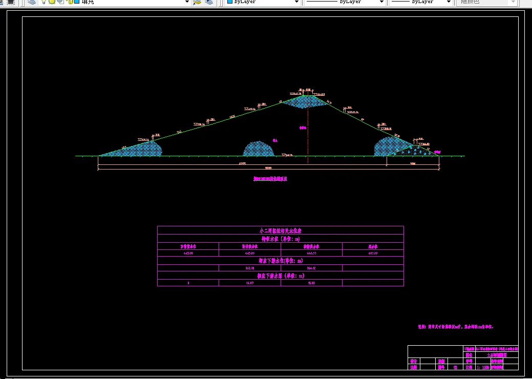 A1-土石坝剖面图