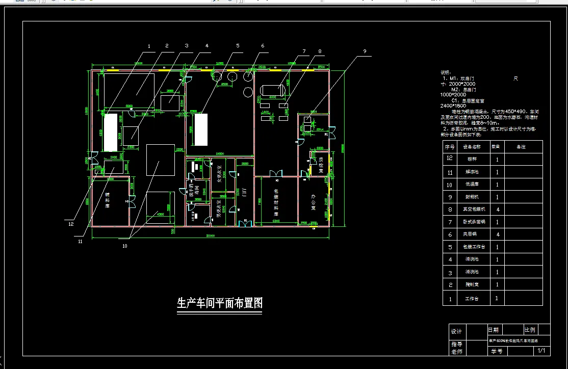 生产车间平面布置图
