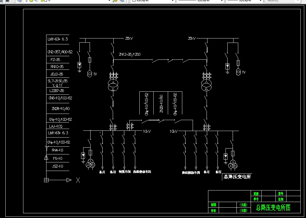 A1-总降压变电所图