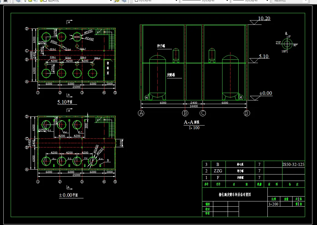 发酵车间设备布置