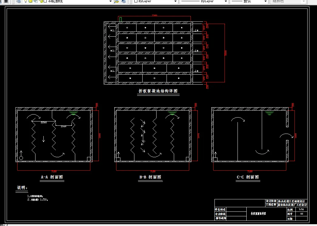 折板絮凝池详图