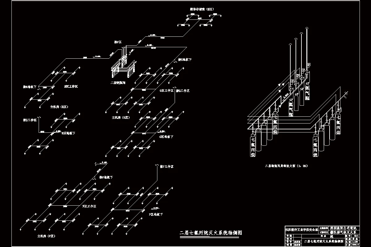 气体灭火二层系统图
