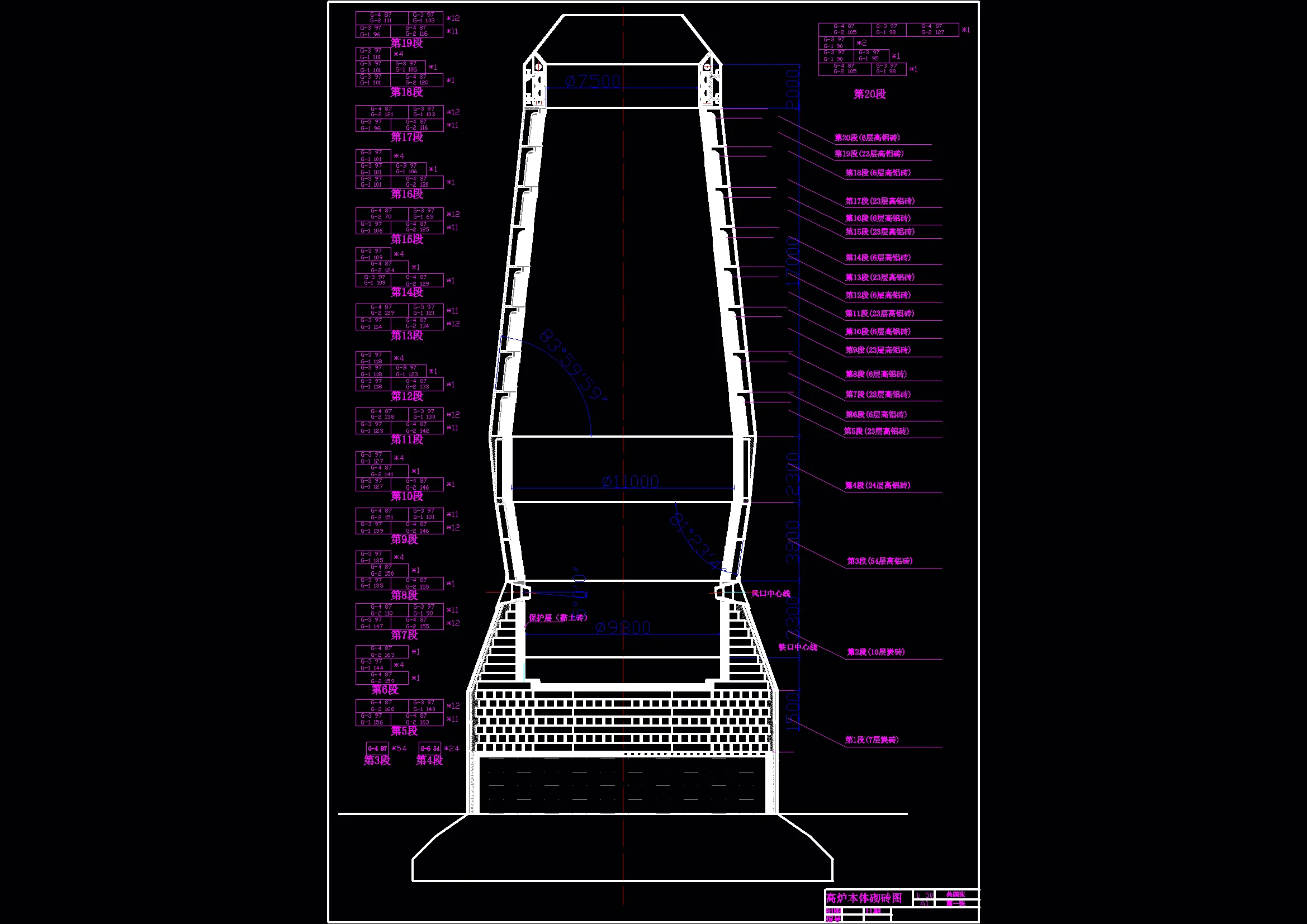 A1-高炉本体砌砖图