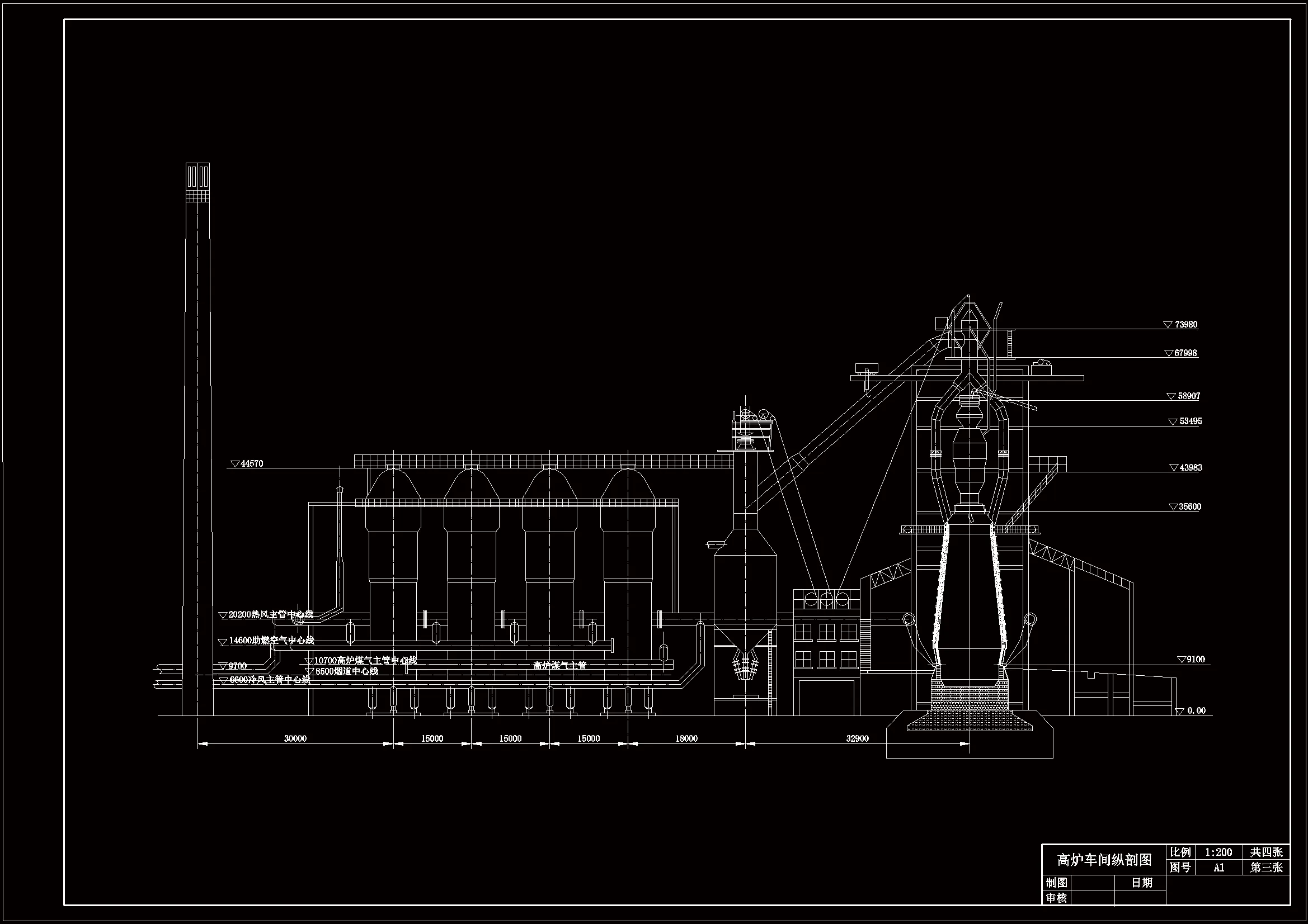 A1-高炉车间纵剖图