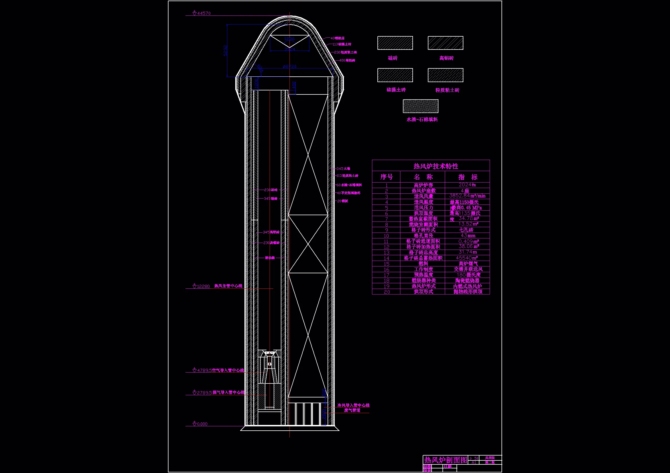 A1-热风炉剖面图