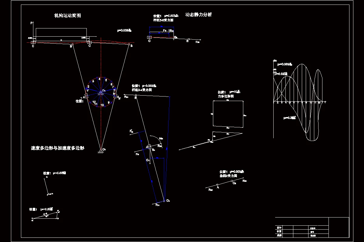 JJ7384-机械原理课程设计-牛头刨床运动方案三位置1