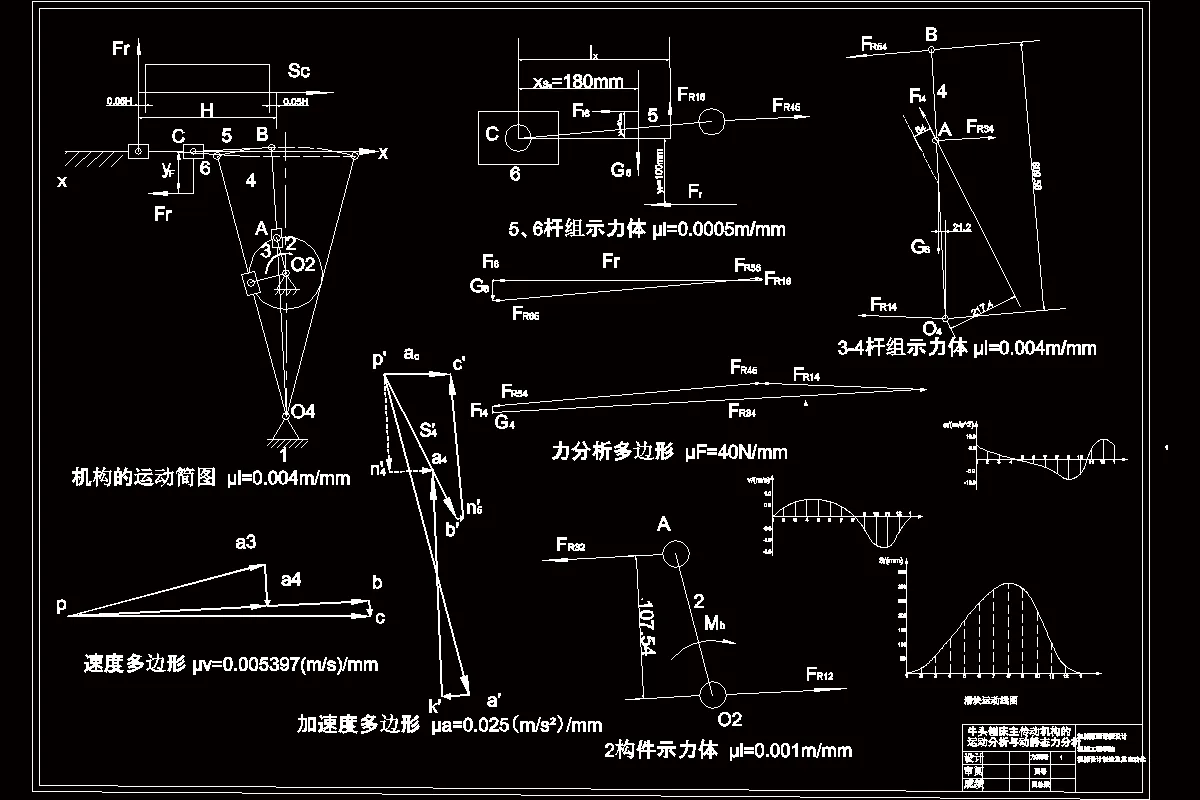 JJ7398-机械原理课程设计-牛头刨床运动方案一位置4