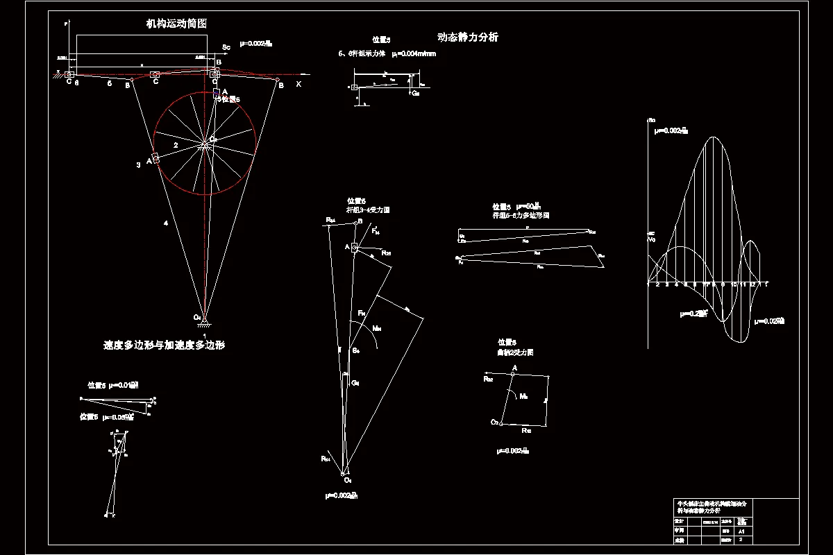 JJ7399-机械原理课程设计-牛头刨床运动方案一位置5