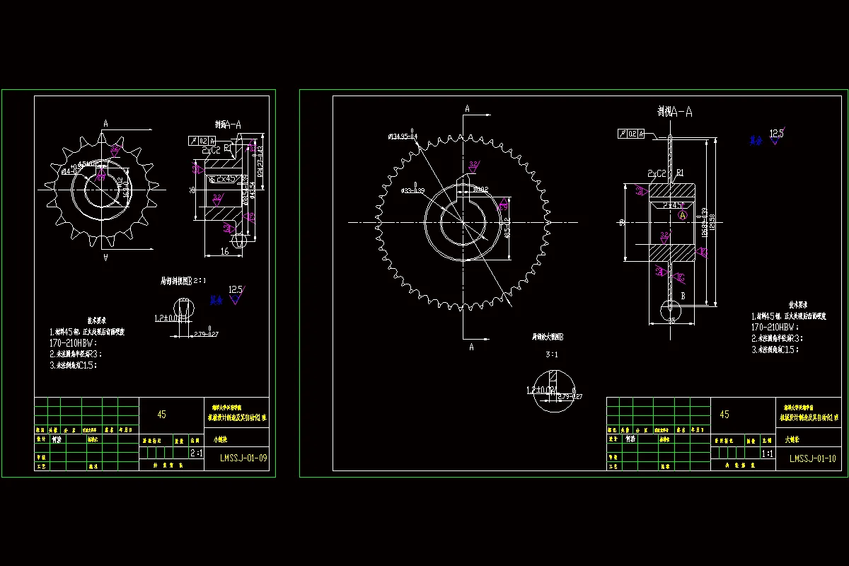 小链轮 和 大链轮