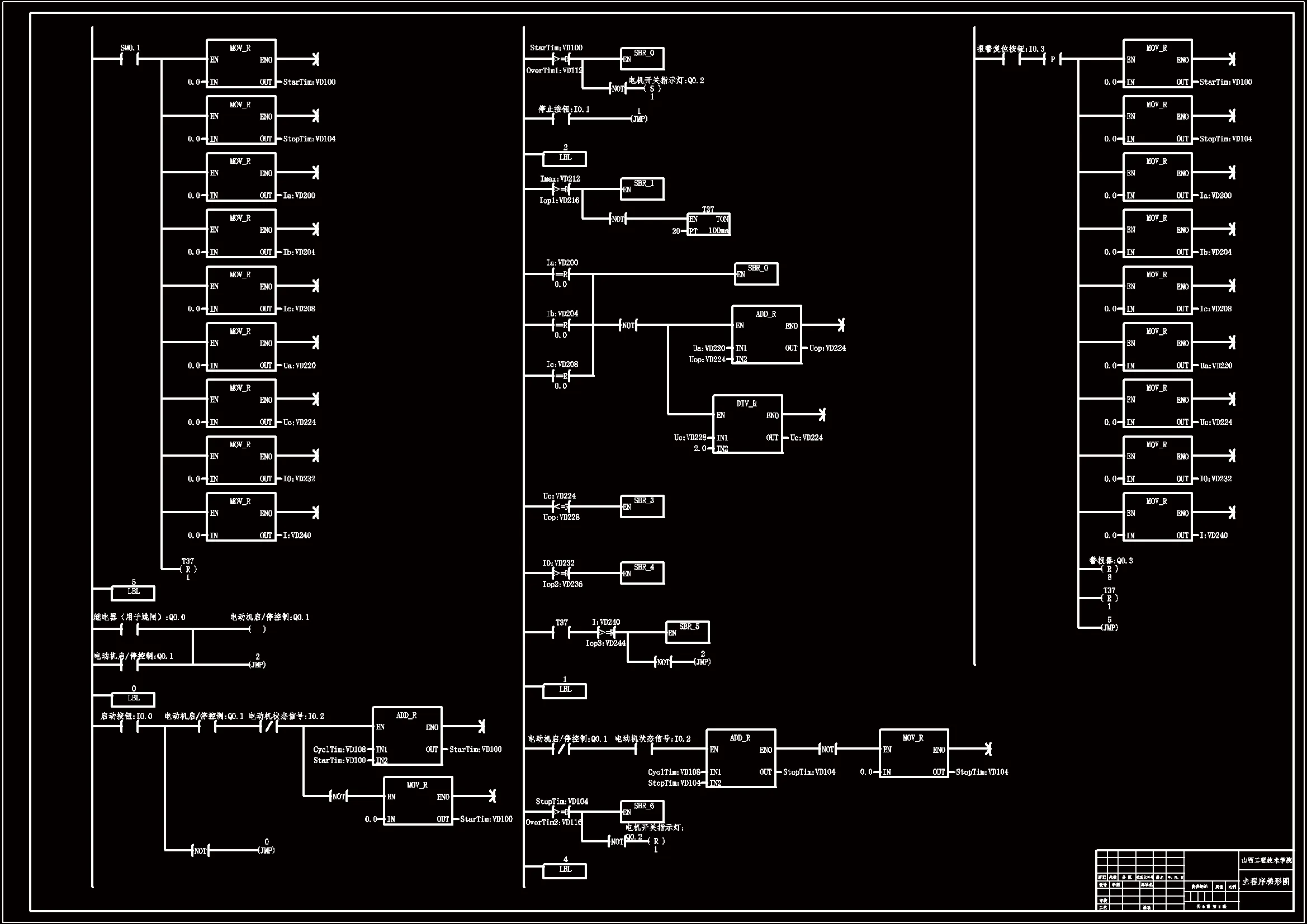 JJ6007-基于PLC的电动机故障保护系统设计