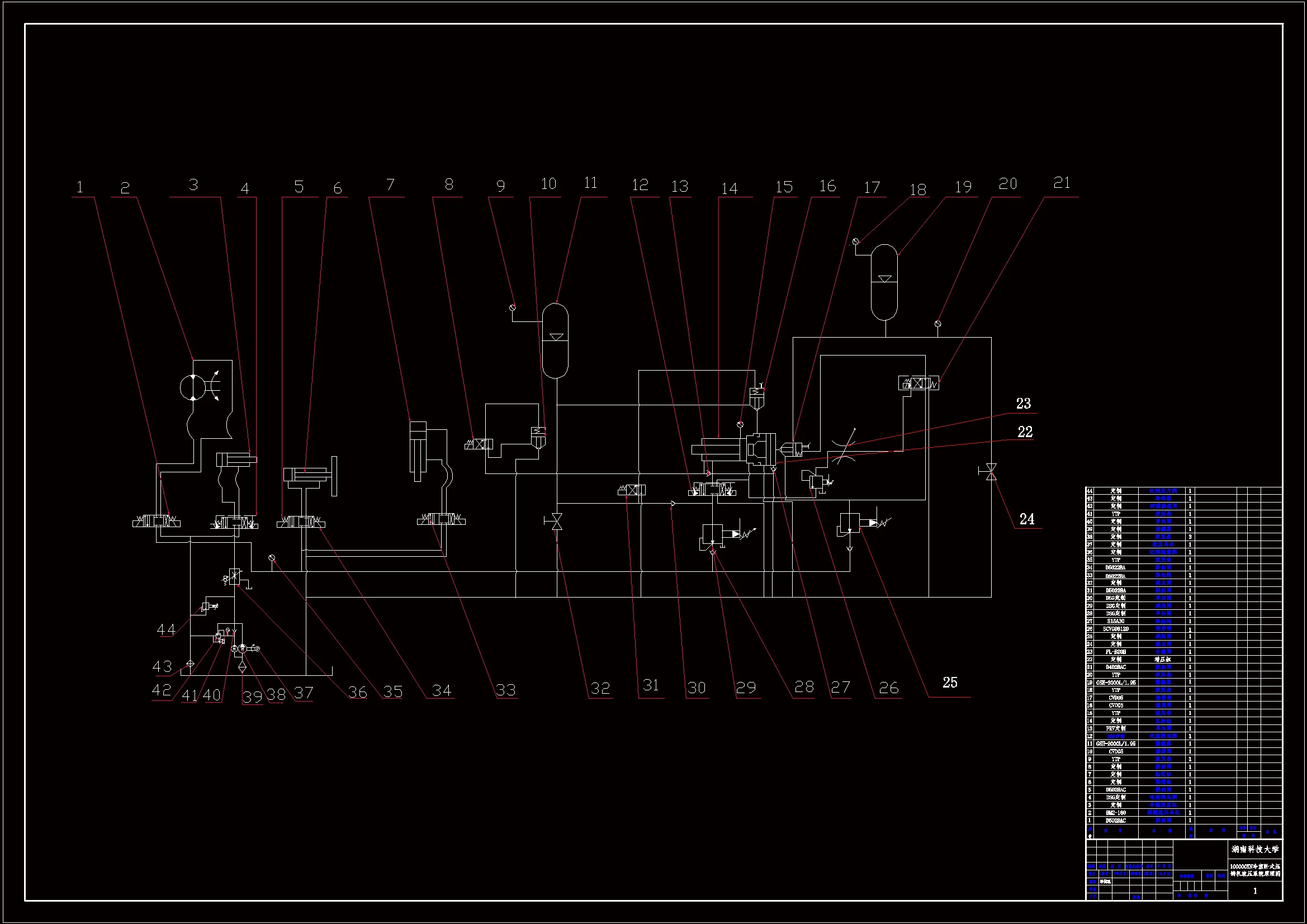 JJ5520-100000KN大型冷室卧式压铸机液压系统设计