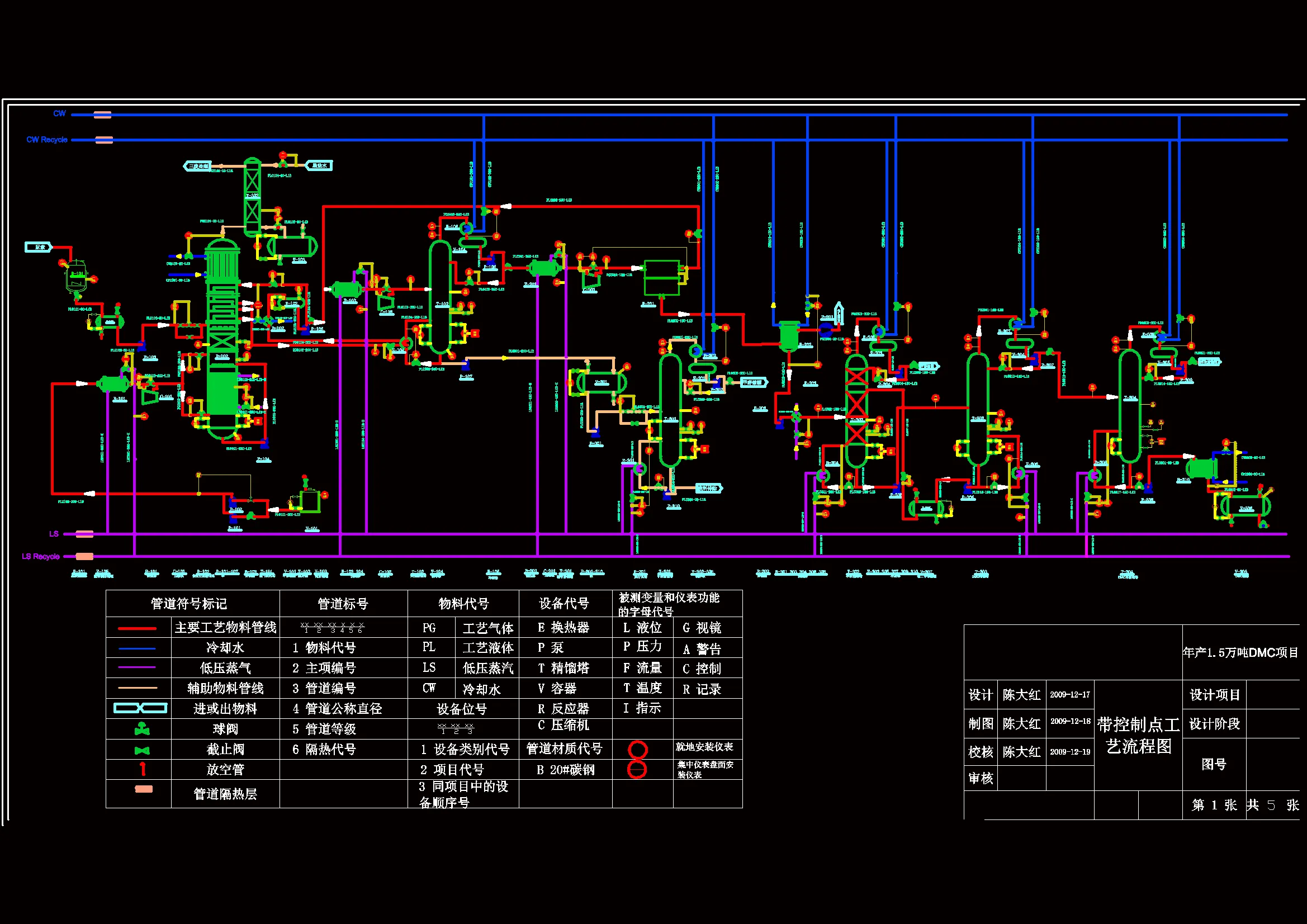 带控制点工艺流程图