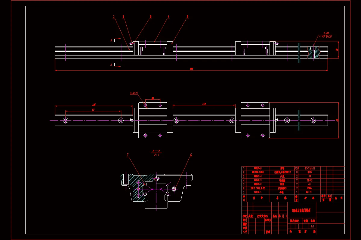 滚动直线导轨副